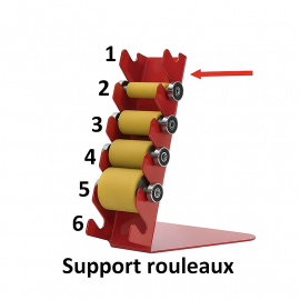 PRESENTOIR à rouleaux de ponçage Goset G20