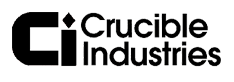 Crucible Industries